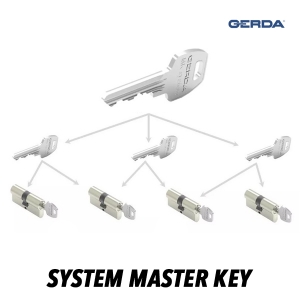 Gerda System Master Key